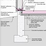 Rigid Underfloor Insulation